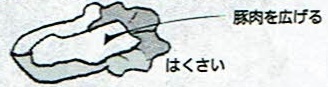 白菜鍋のつくり方